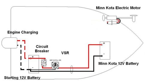 On Board Battery Charging System For 2nd 12v Battery Suits Minn Kota Or Motorguide Electric Trolling Motors Sur Ch4 5