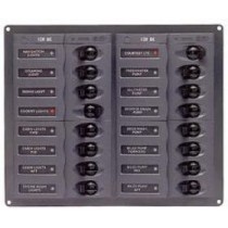 DC Circuit Breaker Panels No Meters