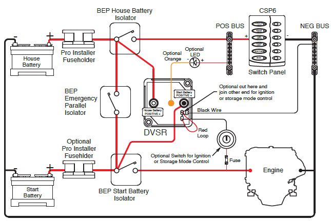 BEP Marinco DVSR - 12 Volt and 24 Volt - Digital Voltage ... marine ac panel wiring 
